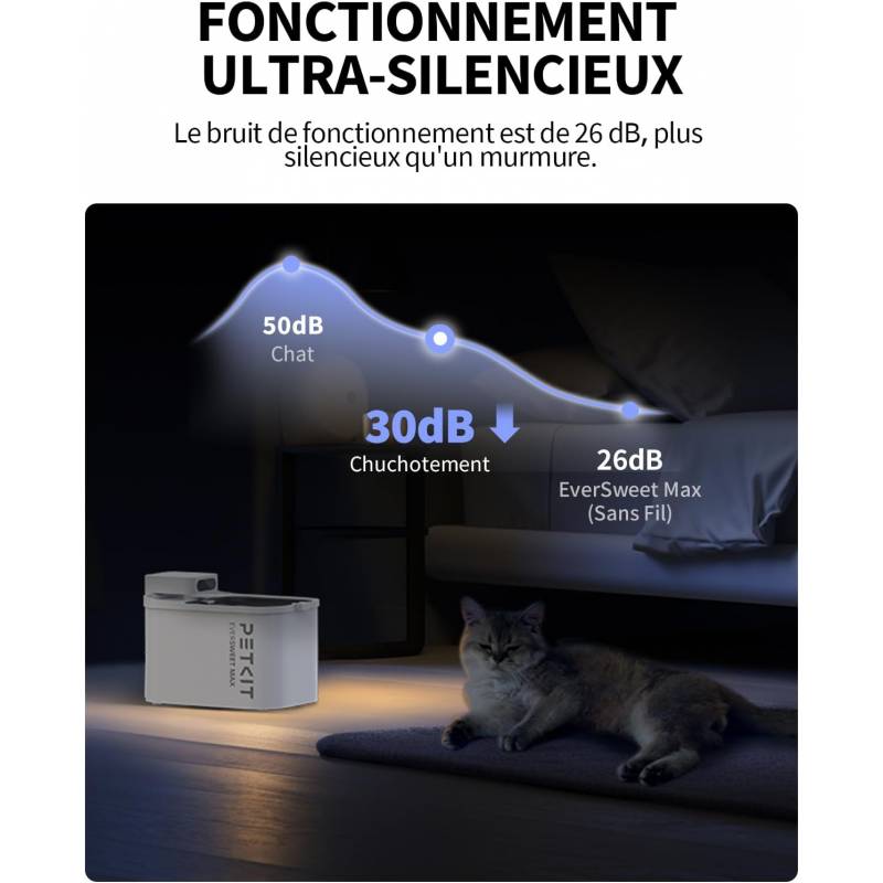 Fontaine à Eau Connectée Eversweet Max – Grande Capacité 3L & Haute Autonomie