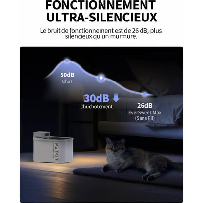 Fontaine à Eau Connectée Eversweet Max – Grande Capacité 3L & Haute Autonomie