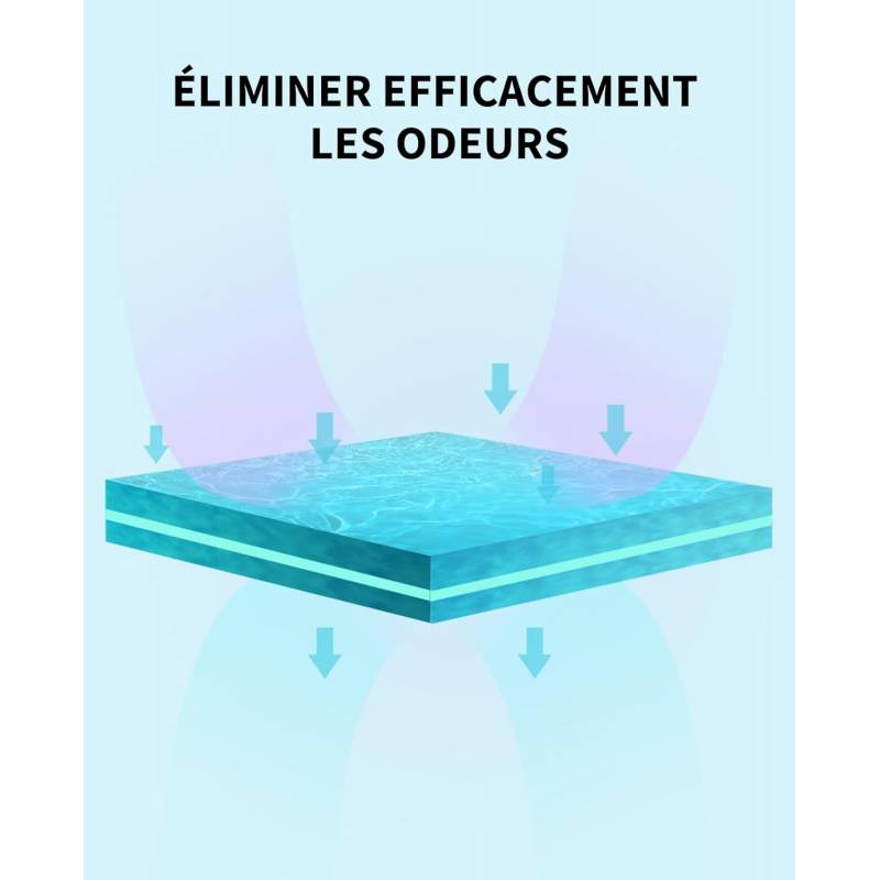 Boitier Spray PURA AIR Smart Désodorisant Pour PURAMAX