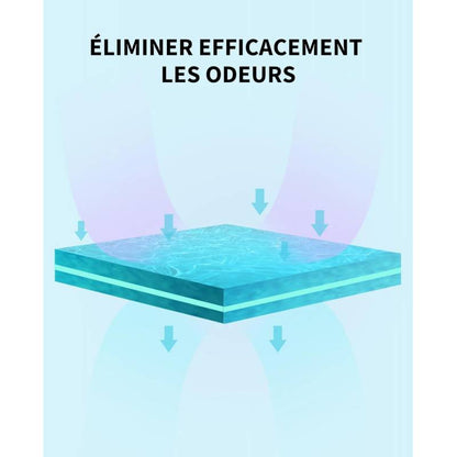 Boitier Spray PURA AIR Smart Désodorisant Pour PURAMAX