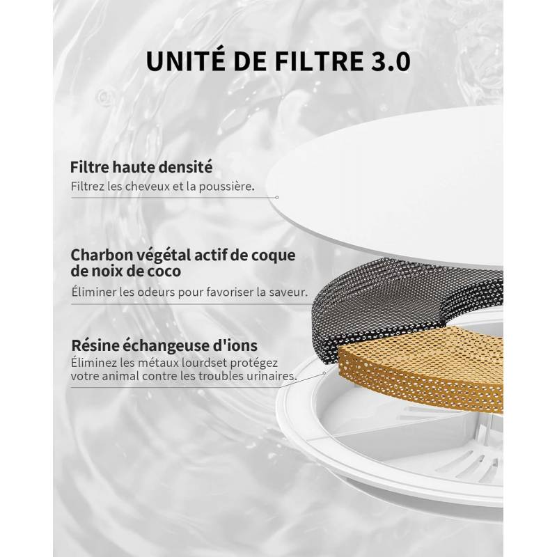 Fontaine à Eau Eversweet Solo Cybertail – 1.8L d'Eau Fraîche et Purifiée