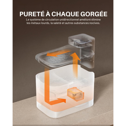 Fontaine à Eau Connectée Eversweet Max 100 UVC – Pureté Absolue et Haute Autonomie